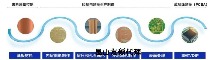 北京蔡司北京扫描电镜