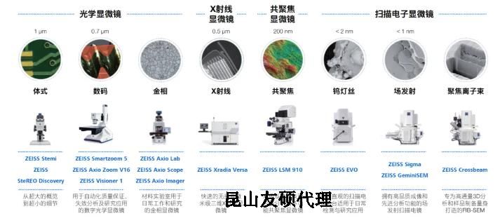 北京蔡司北京扫描电镜